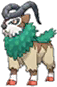 Gogoat