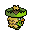 Ludicolo